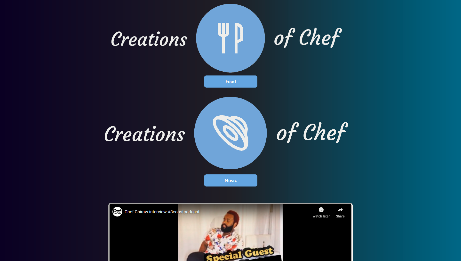 Creations Of Chef